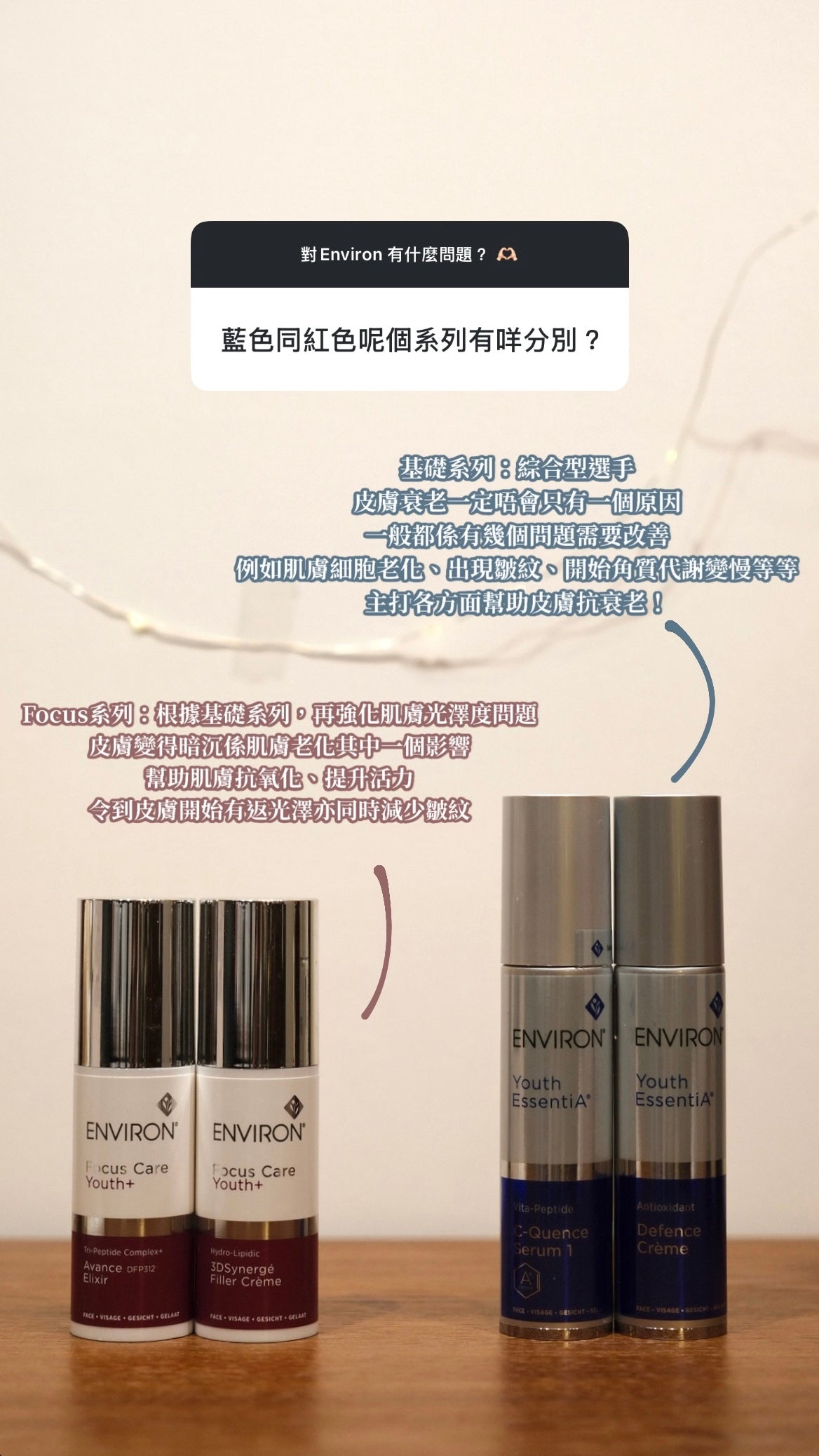 預訂 Youth EssentiA® C-Quence Serum A醇全能抗衰精華 35ml