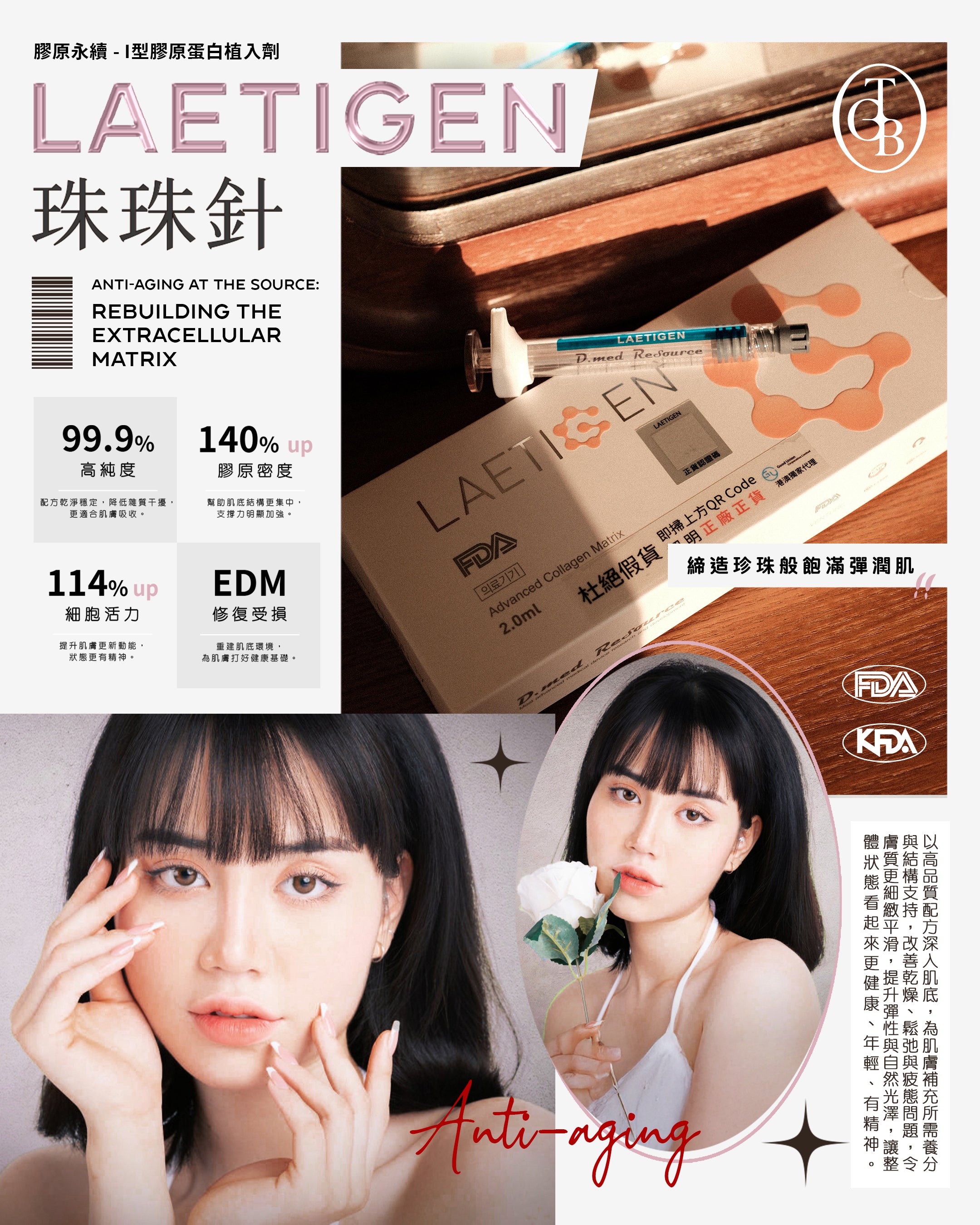 LaseMD Ultra 養膚雷射 | laetigen 珠珠針